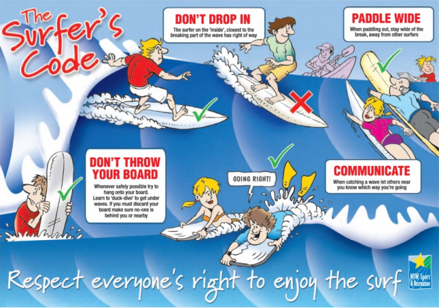 Surfers Code